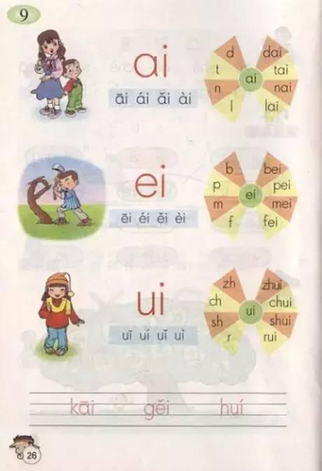 幼儿园学拼音视频,幼儿园拼音学习视频精华概述