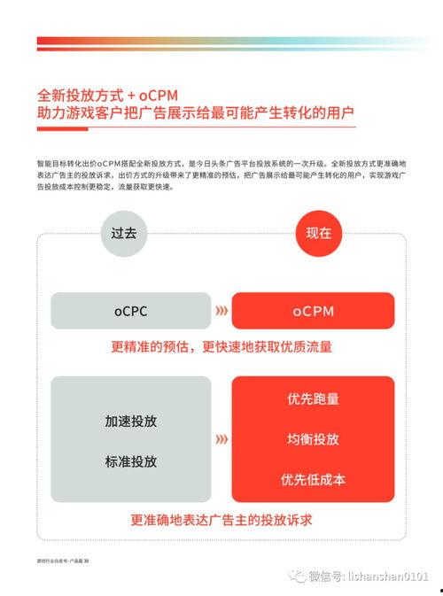 买量视频,揭秘热门买量视频背后的爆款秘诀