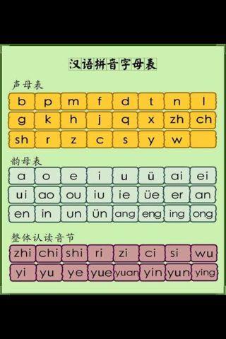 23个声母读法视频,23个声母读法视频精华解析