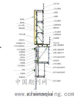 爬模施工视频,高效建造技术全解析